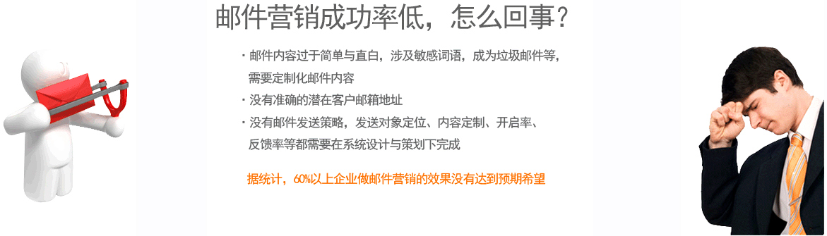 和每一個(gè)營(yíng)銷(xiāo)渠道一樣，你應(yīng)該確定你的電子郵件營(yíng)銷(xiāo)的整體ROI
