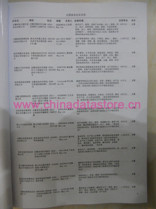 中國食品企業(yè)黃頁可開展精準營銷，電話營銷、郵件營銷、傳真營銷等等多管齊下，圓您銷售冠軍夢
