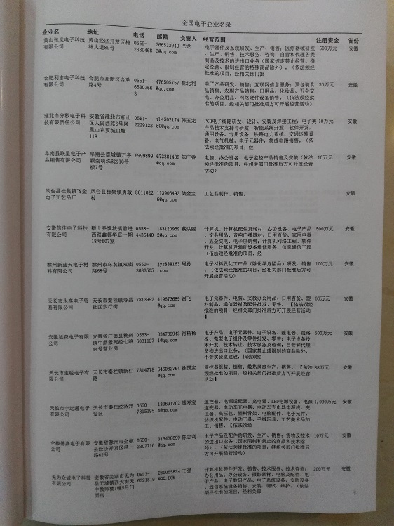 中國電子企業(yè)黃頁可開展精準營銷，電話營銷、郵件營銷、傳真營銷等等多管齊下，圓您銷售冠軍夢