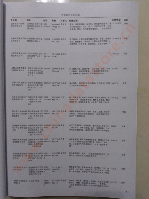 中國家電企業(yè)黃頁可開展精準(zhǔn)營銷，電話營銷、郵件營銷、傳真營銷等等多管齊下，圓您銷售冠軍夢(mèng)