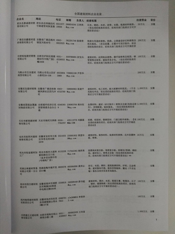 中國建筑材料企業(yè)黃頁可開展精準營銷，電話營銷、郵件營銷、傳真營銷等等多管齊下，圓您銷售冠軍夢