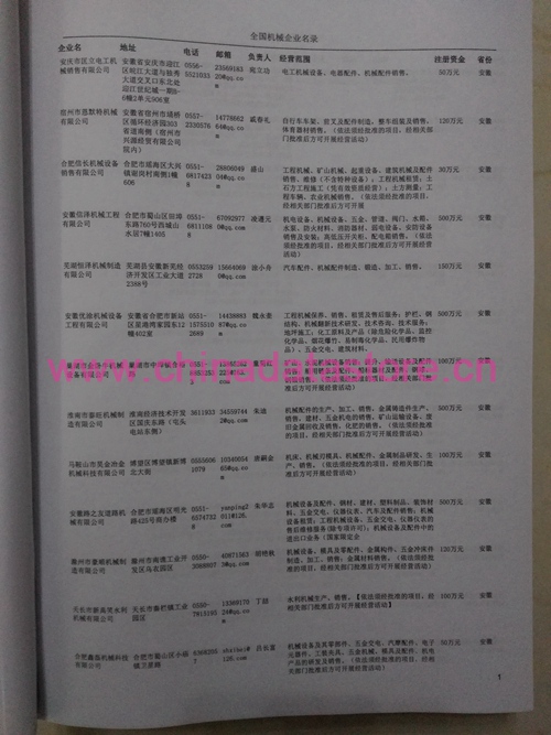中國機械設備企業(yè)黃頁可開展精準營銷，電話營銷、郵件營銷、傳真營銷等等多管齊下，圓您銷售冠軍夢