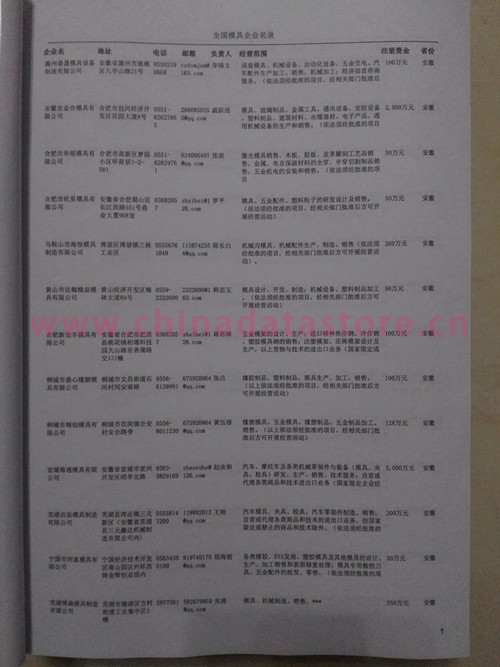中國模具企業(yè)黃頁可開展精準(zhǔn)營銷，電話營銷、郵件營銷、傳真營銷等等多管齊下，圓您銷售冠軍夢