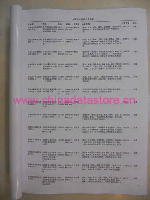 中國珠寶企業(yè)黃頁可開展精準(zhǔn)營銷，電話營銷、郵件營銷、傳真營銷等等多管齊下，圓您銷售冠軍夢(mèng)