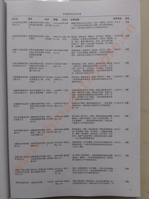 中國飲料企業(yè)黃頁可開展精準營銷，電話營銷、郵件營銷、傳真營銷等等多管齊下，圓您銷售冠軍夢