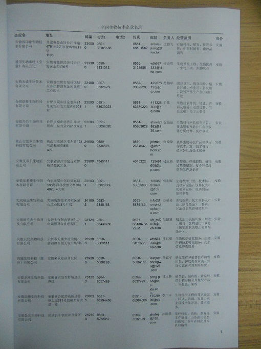 中國生物工程企業(yè)黃頁可開展精準(zhǔn)營銷，電話營銷、郵件營銷、傳真營銷等等多管齊下，圓您銷售冠軍夢