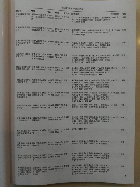 中國冶金企業(yè)黃頁可開展精準(zhǔn)營銷，電話營銷、郵件營銷、傳真營銷等等多管齊下，圓您銷售冠軍夢