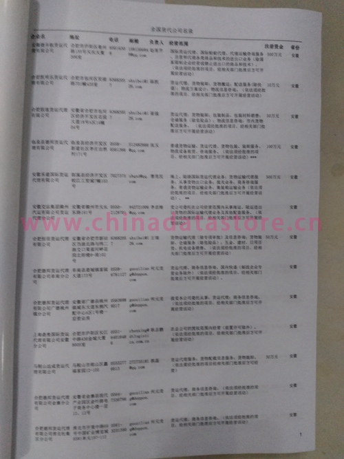 中國國際貨代企業(yè)黃頁可開展精準(zhǔn)營銷，電話營銷、郵件營銷、傳真營銷等等多管齊下，圓您銷售冠軍夢