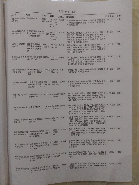 中國印刷企業(yè)黃頁可開展精準營銷，電話營銷、郵件營銷、傳真營銷等等多管齊下，圓您銷售冠軍夢