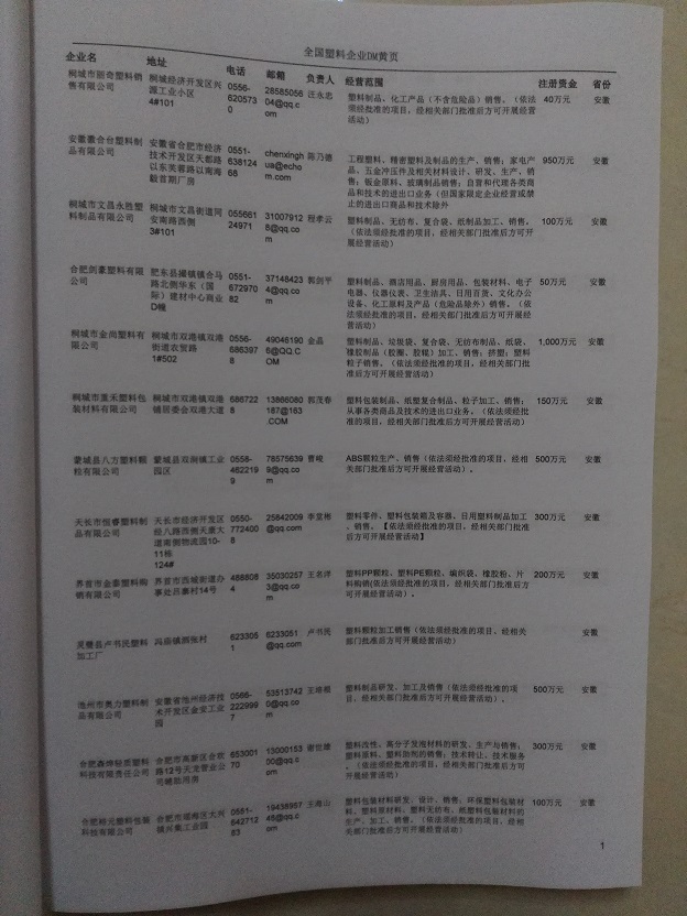 中國塑料企業(yè)黃頁可開展精準營銷，電話營銷、郵件營銷、傳真營銷等等多管齊下，圓您銷售冠軍夢