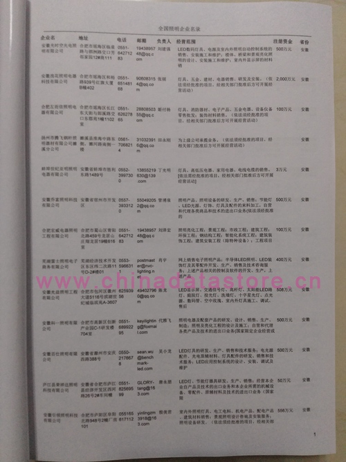 中國燈具燈飾照明企業(yè)黃頁可開展精準(zhǔn)營銷，電話營銷、郵件營銷、傳真營銷等等多管齊下，圓您銷售冠軍夢