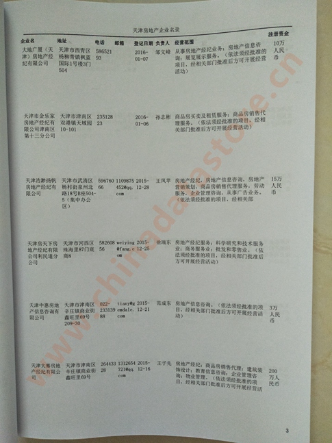 天津房地產(chǎn)企業(yè)黃頁收錄了最新的天津房地產(chǎn)企業(yè)名單，具有極高的營銷價值，實實在在提高銷售業(yè)績