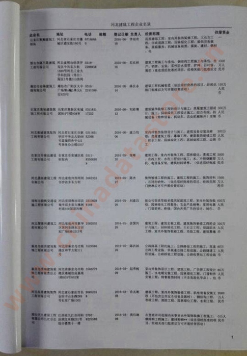 河北建筑工程企業(yè)黃頁(yè)收錄了最新的河北建筑工程企業(yè)名單，具有極高的營(yíng)銷(xiāo)價(jià)值，實(shí)實(shí)在在提高銷(xiāo)售業(yè)績(jī)