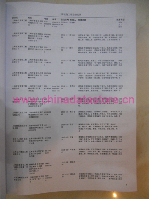 上海建筑工程企業(yè)黃頁收錄了最新的上海建筑工程企業(yè)名單，具有極高的營銷價值，實實在在提高銷售業(yè)績