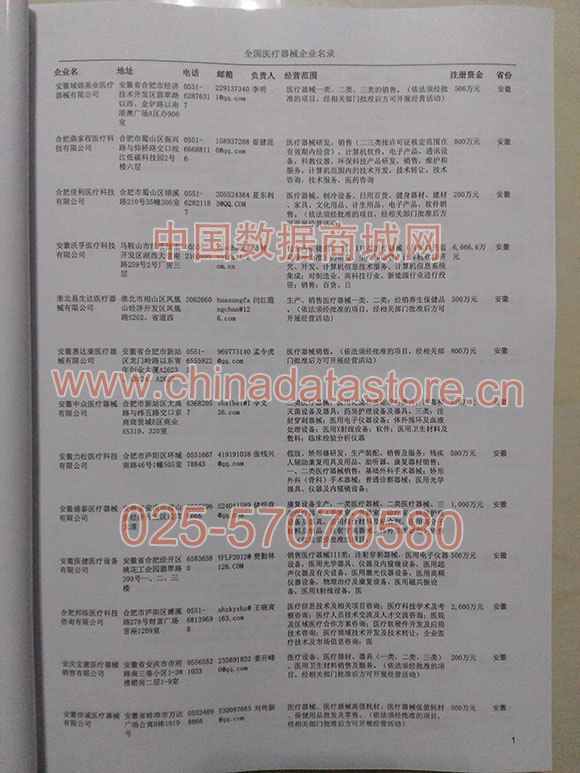 中國醫(yī)療器械企業(yè)黃頁可開展精準(zhǔn)營銷，電話營銷、郵件營銷、傳真營銷等等多管齊下，圓您銷售冠軍夢