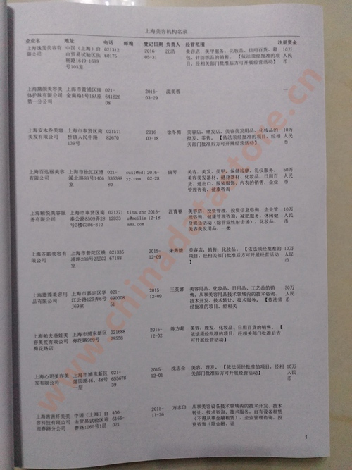 上海美容院企業(yè)黃頁收錄了最新的上海美容院企業(yè)名單，具有極高的營銷價值，實(shí)實(shí)在在提高銷售業(yè)績
