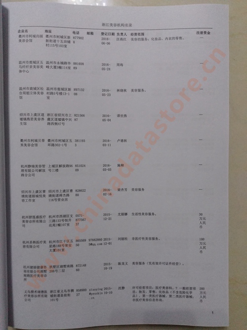 浙江美容機構(gòu)企業(yè)黃頁收錄了最新的浙江美容機構(gòu)企業(yè)名單，具有極高的營銷價值，實實在在提高銷售業(yè)績