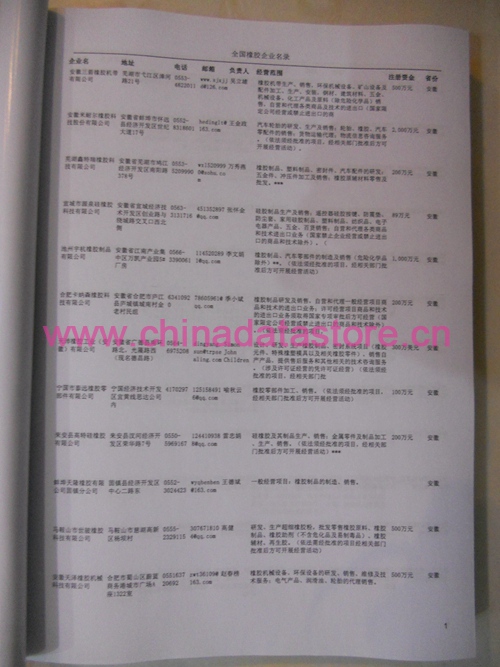 中國橡膠企業(yè)黃頁可開展精準營銷，電話營銷、郵件營銷、傳真營銷等等多管齊下，圓您銷售冠軍夢