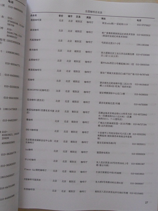 全國咖啡店名單助您立刻獲得大量潛在客戶信息，大大減少銷售成本，是您的事業(yè)事半功倍