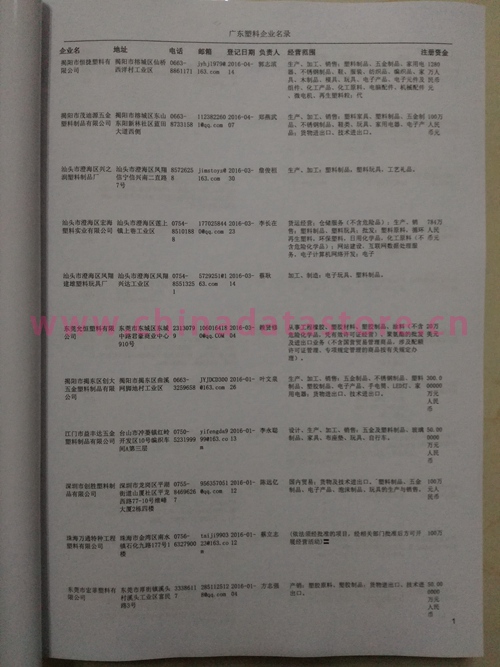 廣東塑料企業(yè)黃頁(yè)收錄了最新的廣東塑料企業(yè)名單，具有極高的營(yíng)銷(xiāo)價(jià)值，實(shí)實(shí)在在提高銷(xiāo)售業(yè)績(jī)